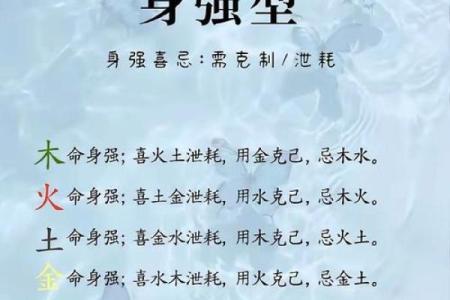 揭秘水土混杂的八字命格：如何影响我们的命运与性格