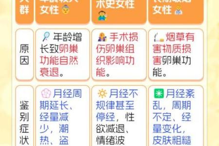 七赤命女性的命运解析与人生智慧