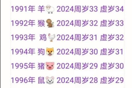 属什么生肖命更好？探索不同生肖的命运之道