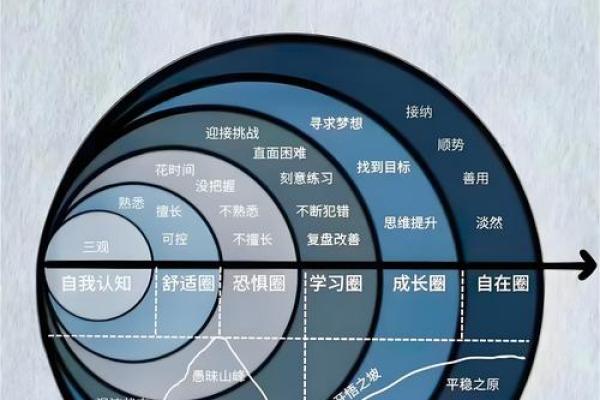 命格解析:揭示命运背后的秘密与人生轨迹 命格解析:揭示命运背后的秘密与人生轨迹