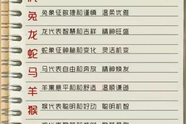 女人属什么生肖命最好？不妨看看这些生肖的特质！