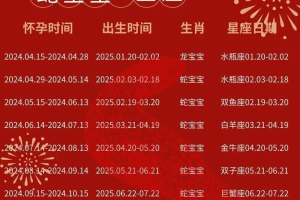 属蛇人金命的神秘面纱：助你人生更辉煌的秘密！