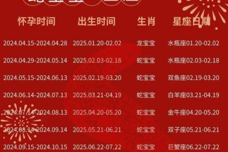 属蛇人金命的神秘面纱：助你人生更辉煌的秘密！