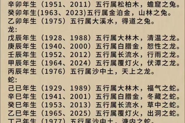 1999年出生的人属什么命？深入解析与命运的关联