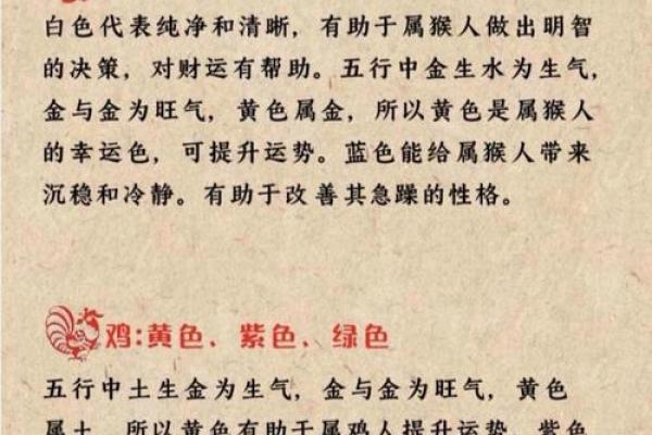 木鼠命五行缺金，穿什么颜色能助运提升？