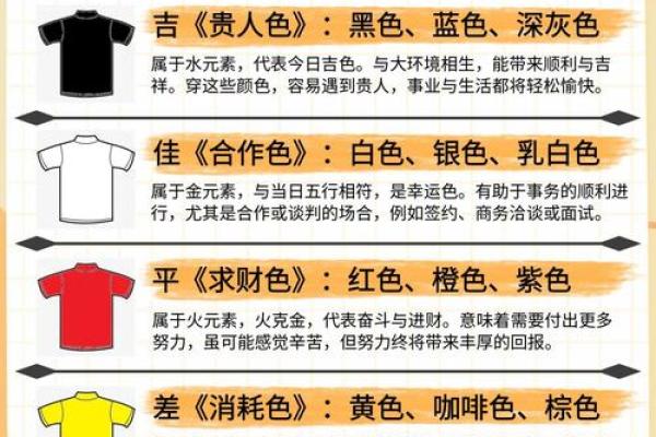 木命本命年穿什么颜色，助你福运更佳！