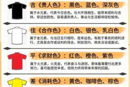 木命本命年穿什么颜色，助你福运更佳！