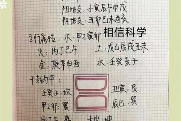 平地木命在克什么？探秘五行之中最怕的敌人！