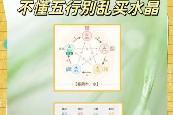 山头火命缺水，如何选择佩戴物品提升运势？