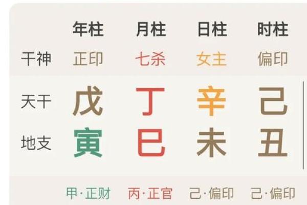 七杀格男命佩戴玉石的深层意义与选择指南