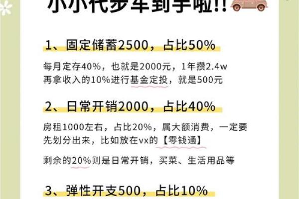 低预算高乐趣：如何用每月2000元玩转生活