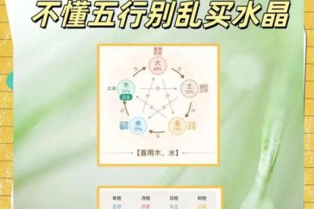 山头火命缺水，如何选择佩戴物品提升运势？