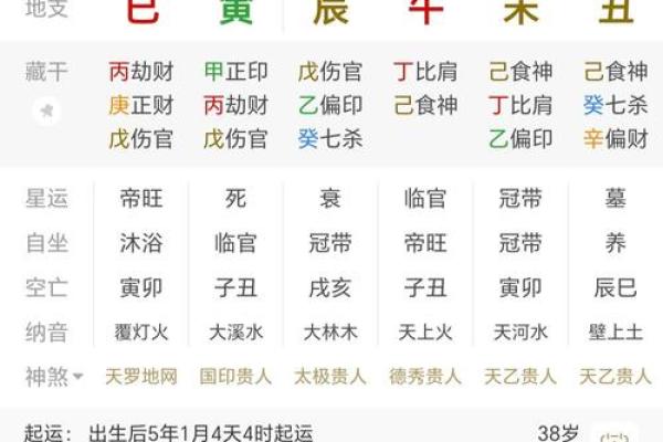 官杀星在男命中的意义与对应生肖解析