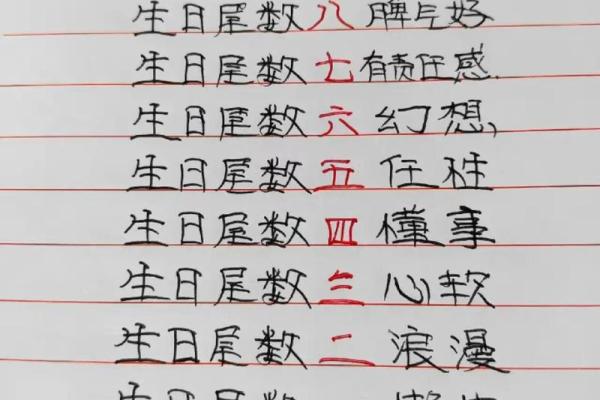 属牛腊月初九生日的命理解析与人生指导