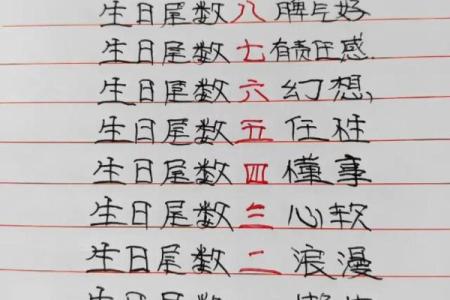 属牛腊月初九生日的命理解析与人生指导