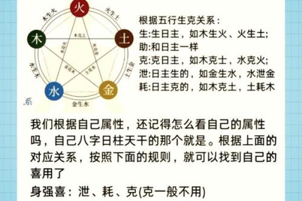 龙女命：五行相生的贵人之道与运势解析