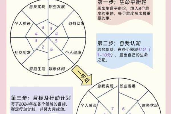 缺木之人：了解五行与命运的奥秘，助你找到生命平衡之道