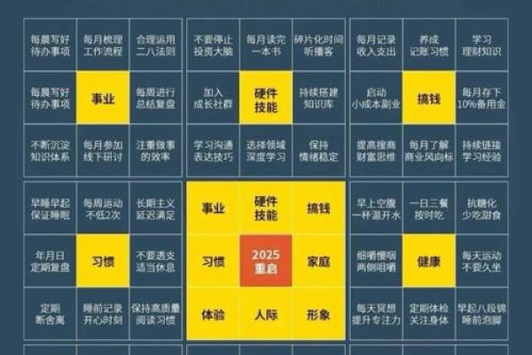 人生60岁的命格解析：如何掌握命运的钥匙与人生的转折点