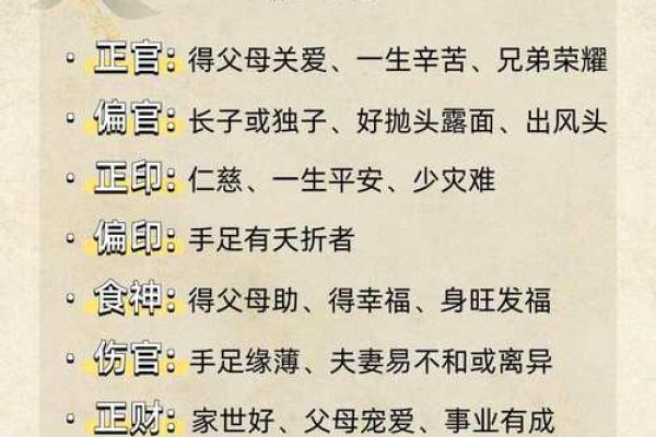 揭秘生辰八字：探寻命格背后的奥秘与智慧