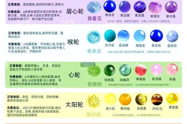 木命人士最适合佩戴的水晶推荐与选择