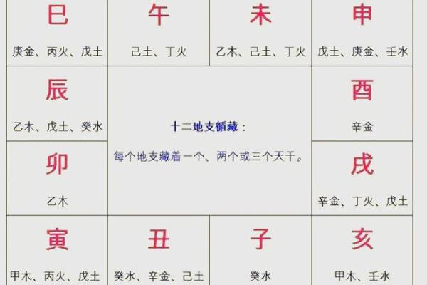 沙中金命：揭秘其与其他命相克的奥秘与影响