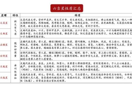 揭秘煞星命格，如何解读命运中的煞星影响？