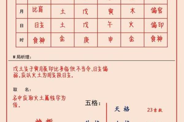 如何为天上火命的人起个好名字？让他们的命运更加辉煌！