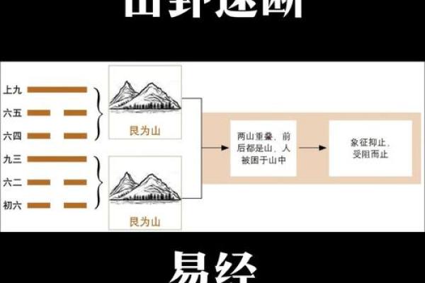 山上火命配什么命，助你更好地运势人生！