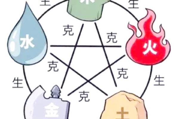 砂中土命：揭开命理搭配的神秘面纱，寻找最佳命匹配之道！