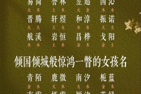 如何为天上火命的人起个好名字？让他们的命运更加辉煌！