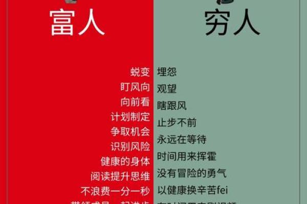 穷人的命：在逆境中寻找希望与坚持的意义