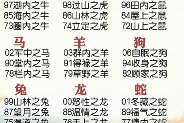 山顶火命与土命的完美配对分析