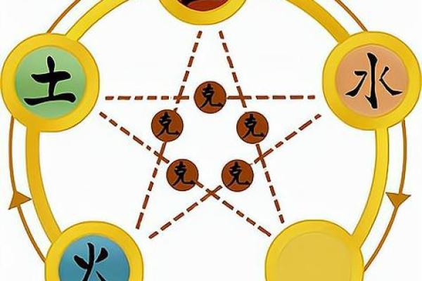 木命的人不适合的行业与发展方向探讨