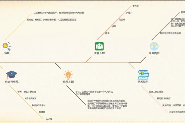 七四年出生的人命运解析：探索命理与人生轨迹