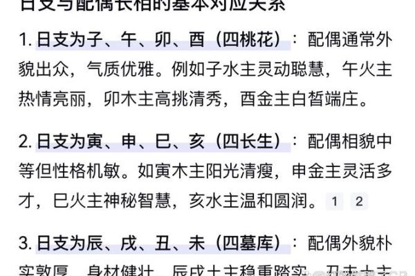 揭秘男八字日支的深层含义：命运与性格的关联