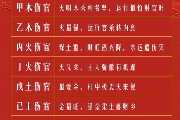 日坐伤官的男命配什么？浅析命理婚配的奥秘