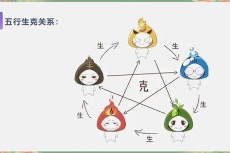 缺木之人：如何找到五行缺木的平衡与幸福