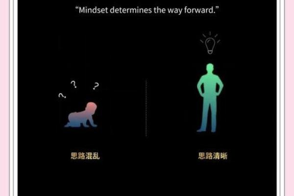 揭开八字命局的奥秘:普通人的命运之路 揭开八字命局的奥秘:普通人的命运之路