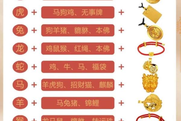 属相马土命者适合佩戴哪些饰品？教你选择与搭配！