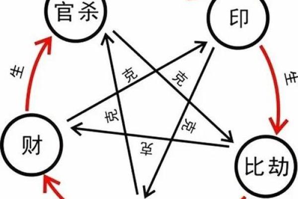 女子命理解读：一官独透的深刻含义与生活启示