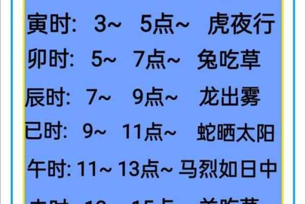 如何通过出生日期测算自己的五行命理，揭示内在性格与运势！