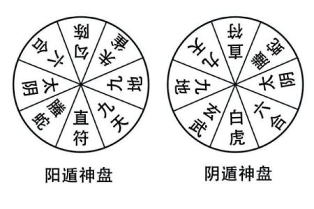 三角形与五行命理：揭示形状背后的神秘力量