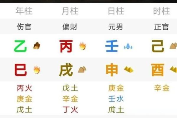 壬申日为何被视为下等命：探秘八字命理的深层寓意