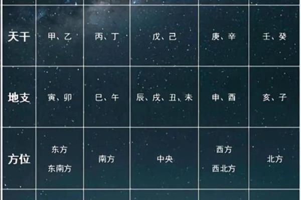 男宝宝五行属金的命格详解，助您为孩子选好名字！