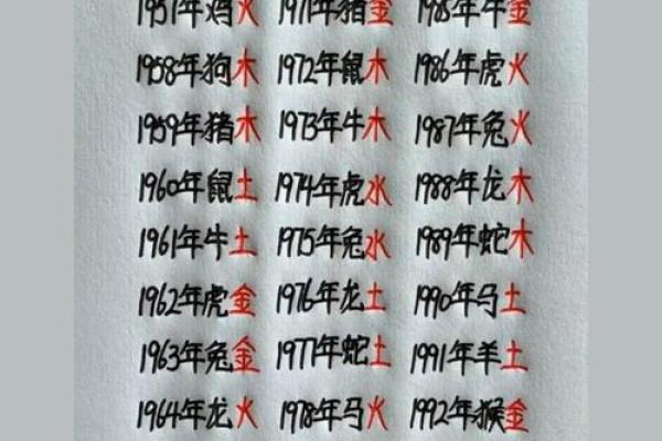 男宝宝五行属金的命格详解，助您为孩子选好名字！