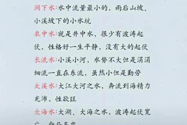 人生八字：探索命格与命运的奥秘