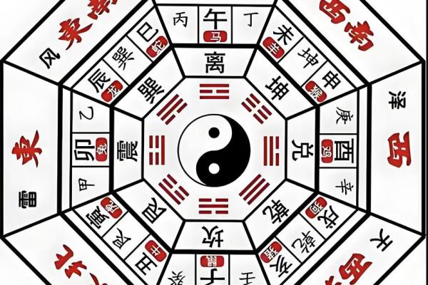 揭秘富贵命格：如何识别与拥抱自己的命运之路