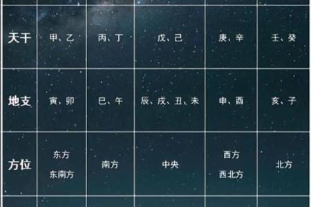 男宝宝五行属金的命格详解，助您为孩子选好名字！