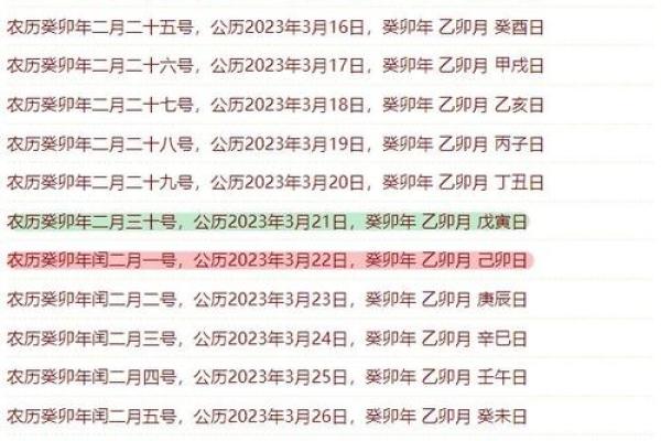 2023年阴历十三日的命运解析：揭开命理之谜，探索你的未来!