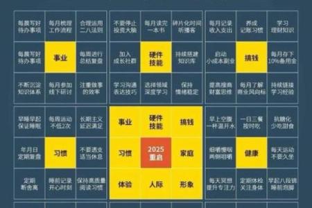 揭秘七月初五的命格男：机遇与挑战并行，人生的精彩轨迹！